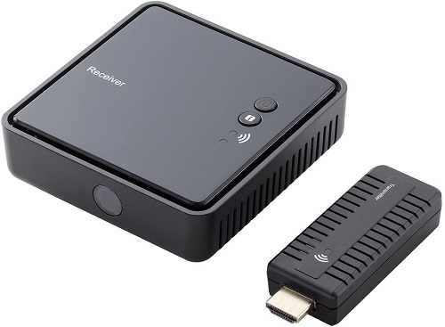 低価格ワイヤレスプレゼンテーションツール実例1ロジテック